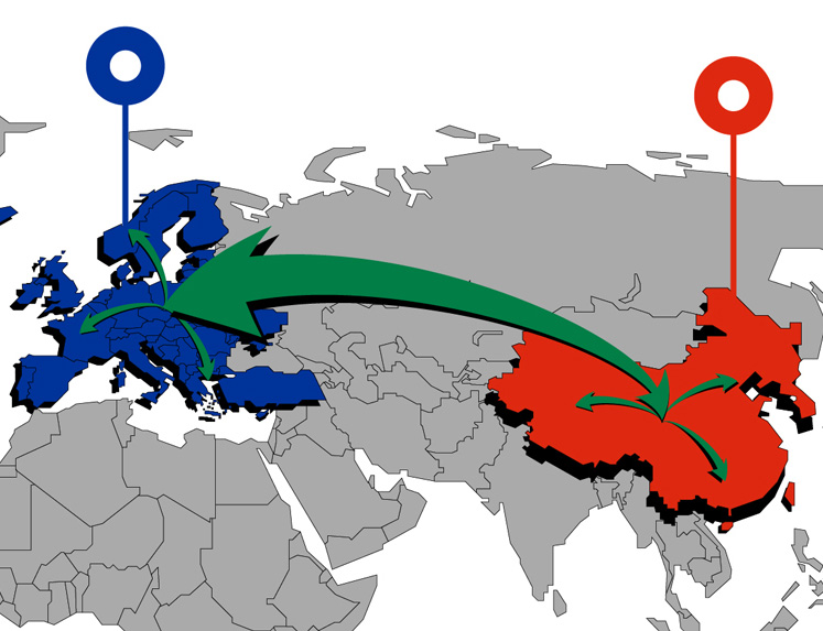 import regulations